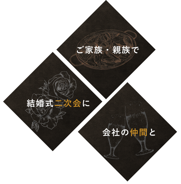 結婚式二次会に