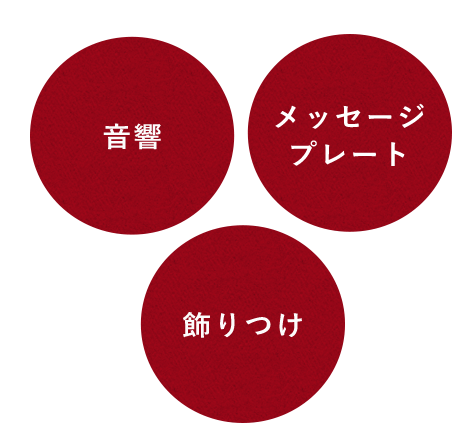 メッセージ プレート