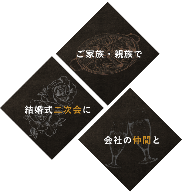 ご家族・親族で,結婚式二次会に,会社の仲間と